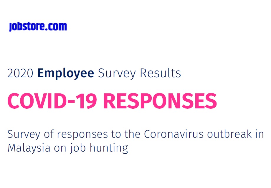 Jobstore Resources - Post COVID-19 Hiring Survey ebook